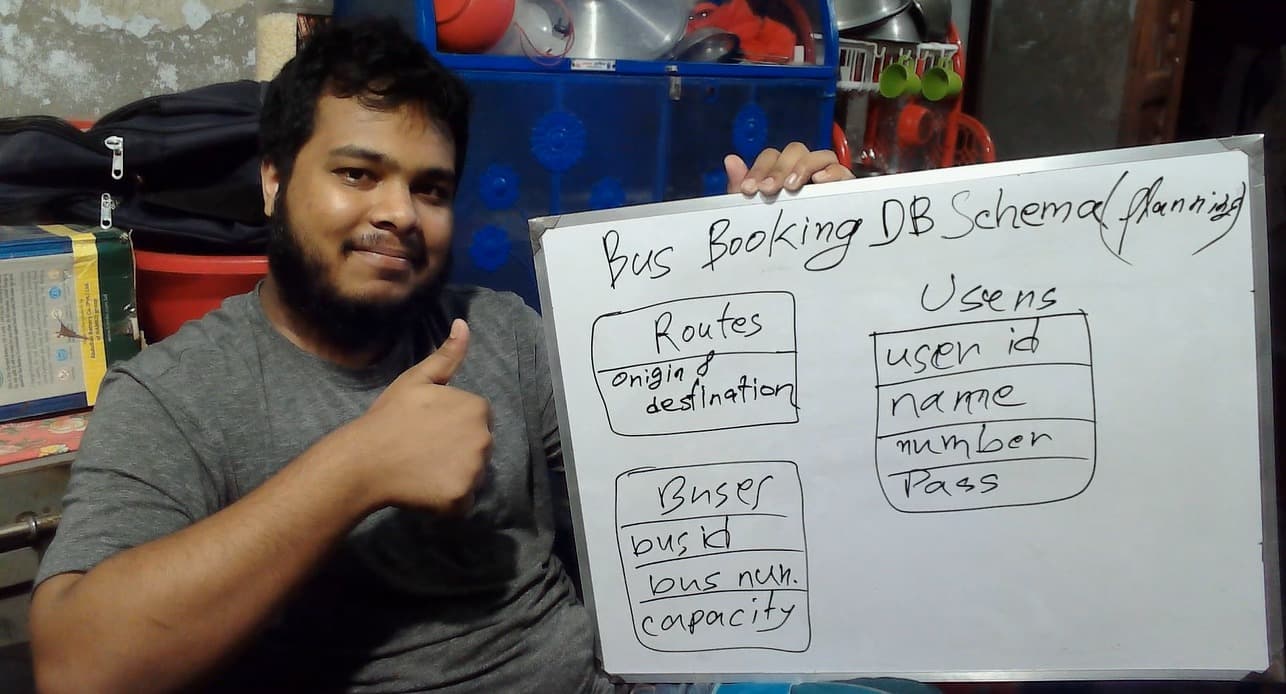 Whiteboard session